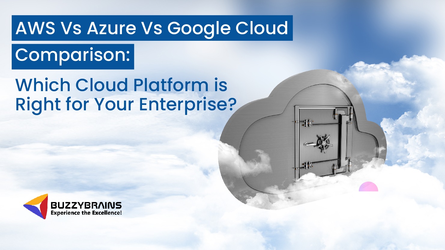 AWS Vs. Azure Vs. Google Cloud Comparison