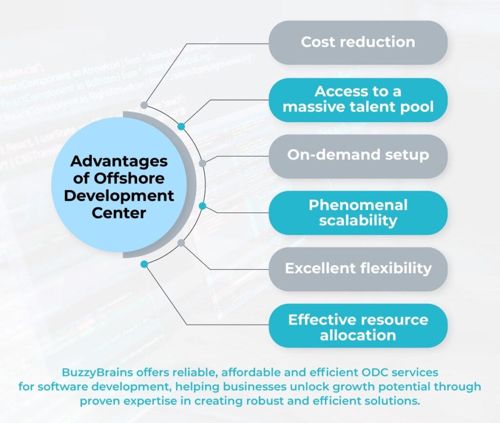 How to Set Up Your Offshore Development Center