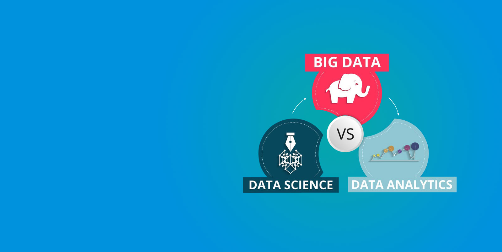 big-data-vs-data-science-vs-data-analytics