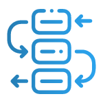 Mapping Customer Journey
